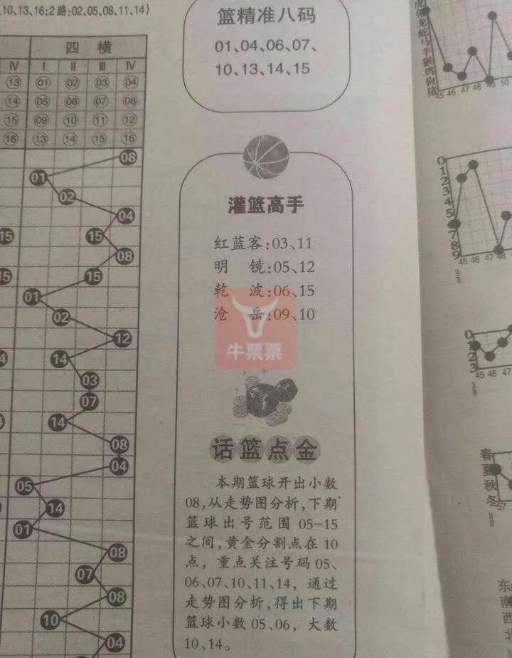 揭秘双色球2019年7月3日开奖，阳光探码的神奇之旅