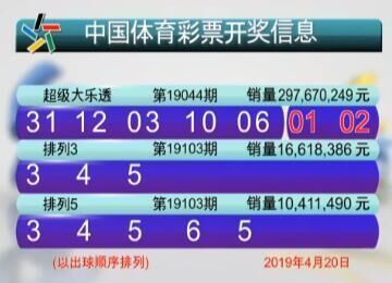 2013年第49期大乐透开奖结果，幸运数字开启新春好运