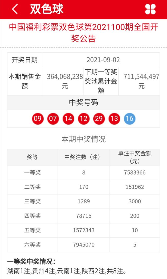 福彩2019年双色球开奖号码的奇妙之旅，回顾与展望