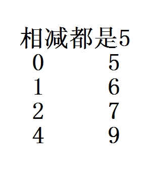 揭秘3D试机号与豹子八卦图，数字背后的奥秘探索之旅