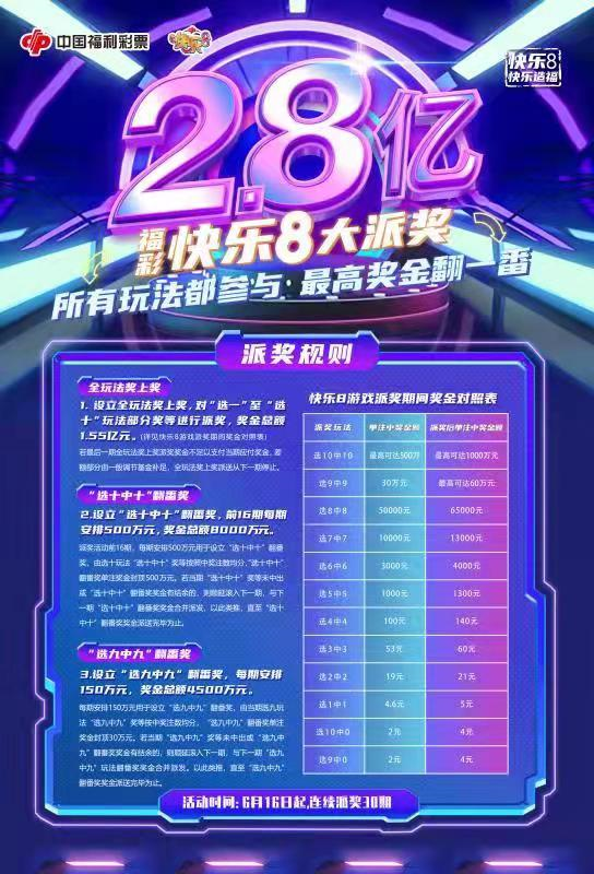 关键词：揭秘