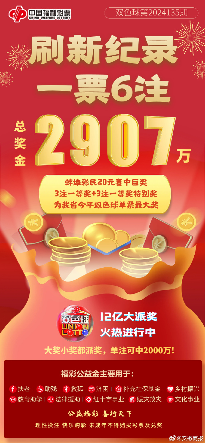 2046双色球年度盛宴，共享幸运，超级加倍派奖活动揭幕！