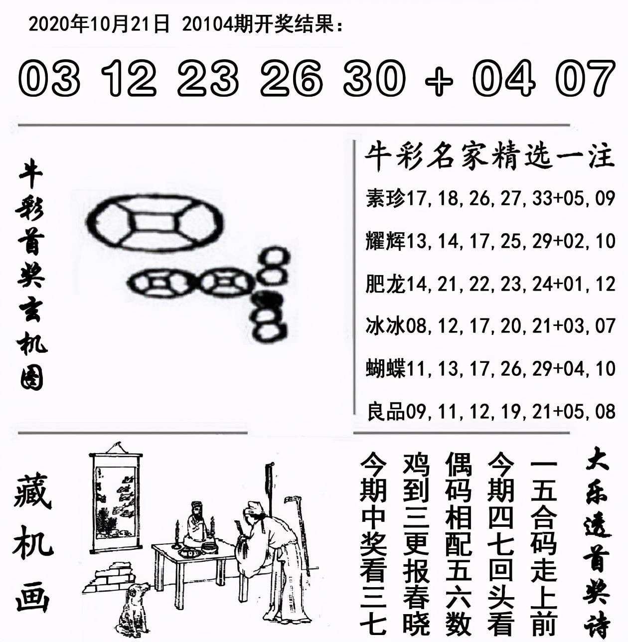解码天齐网3D字谜走势图，数字背后的奥秘探索之旅