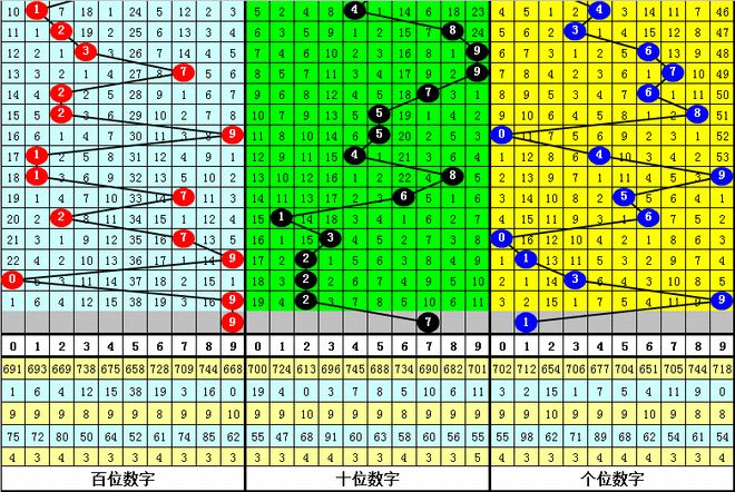 晚秋字谜3D,揭秘276期牛彩网之迷的深度解析与探索之旅