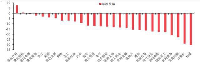 探索上证指数走势，中国股市的晴雨表与未来展望分析。