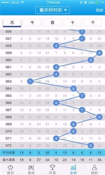 3D综合版彩经网，探索数字娱乐与智慧投注的未来新篇章