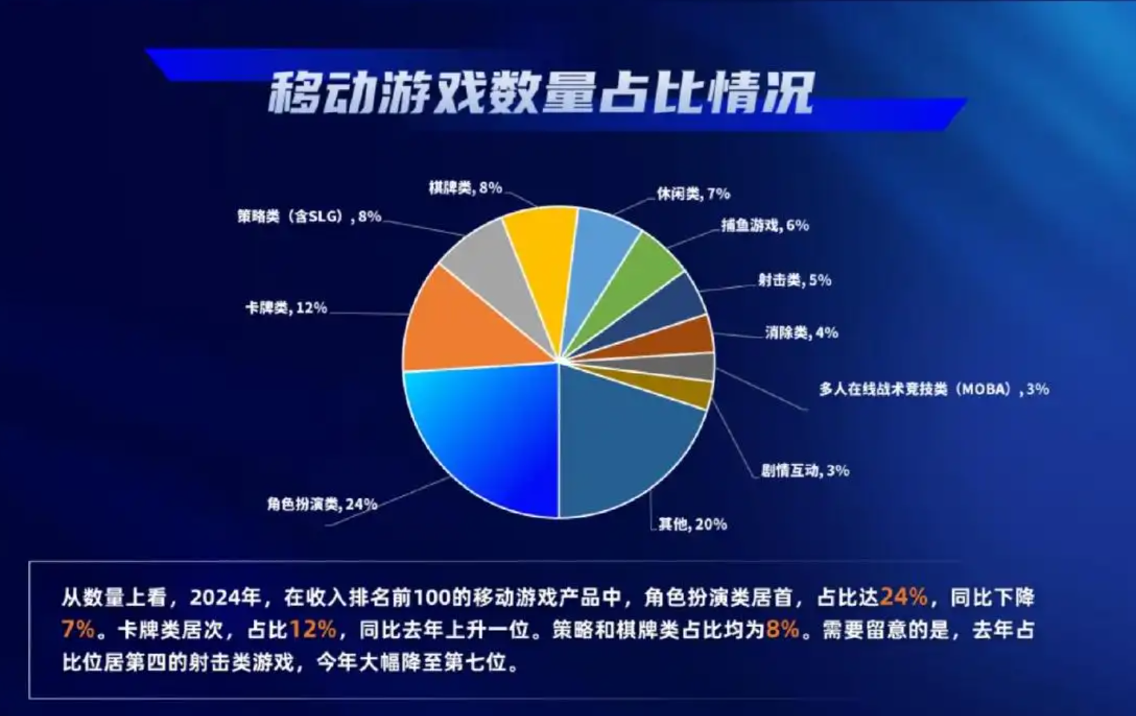 金沙城娱乐最新官方网站，线上游戏新体验与安全保障并重的前沿平台分析报告标题建议为‘双赢’之道——探索新型在线游戏的安心之旅