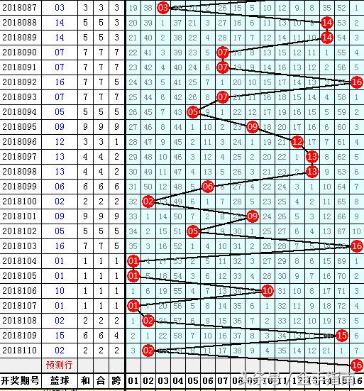 江西新12选五开奖揭秘，数字背后的幸运与期待之旅