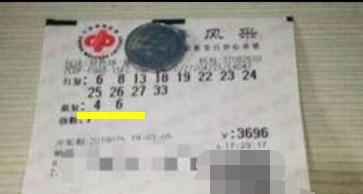 概率分析