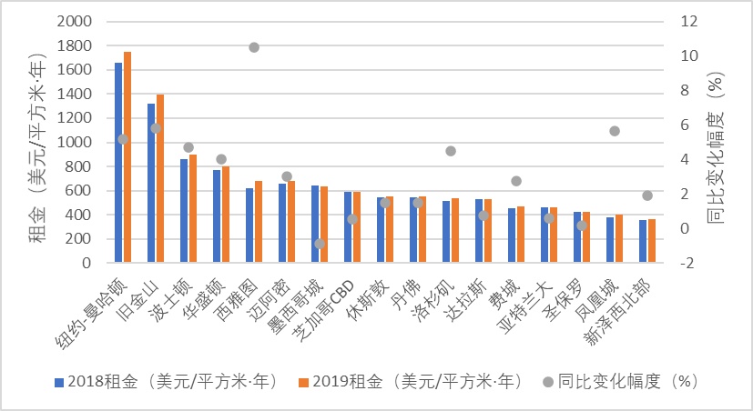 2025年6月5日 第19页