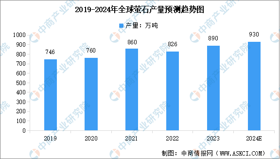 3D彩票分析预测，乐彩网论坛的深度解读