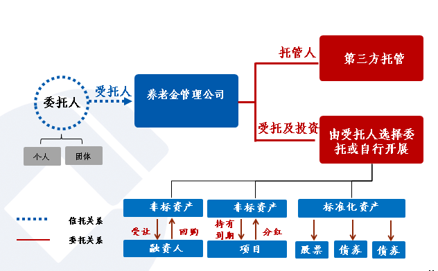 辽宁彩票发行管理中心的运营与影响分析