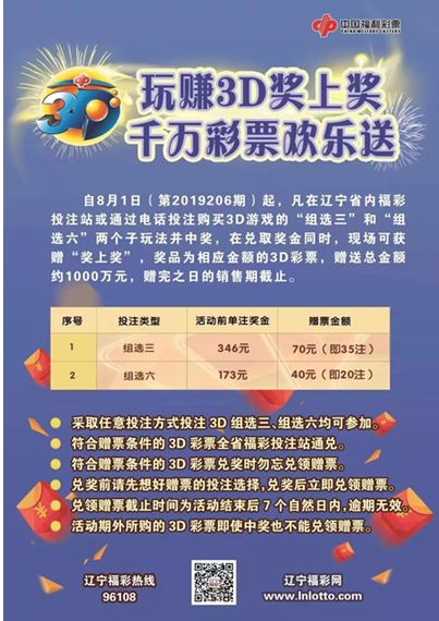 辽宁彩票最新动态，揭秘中奖秘诀与开彩预告分析！
