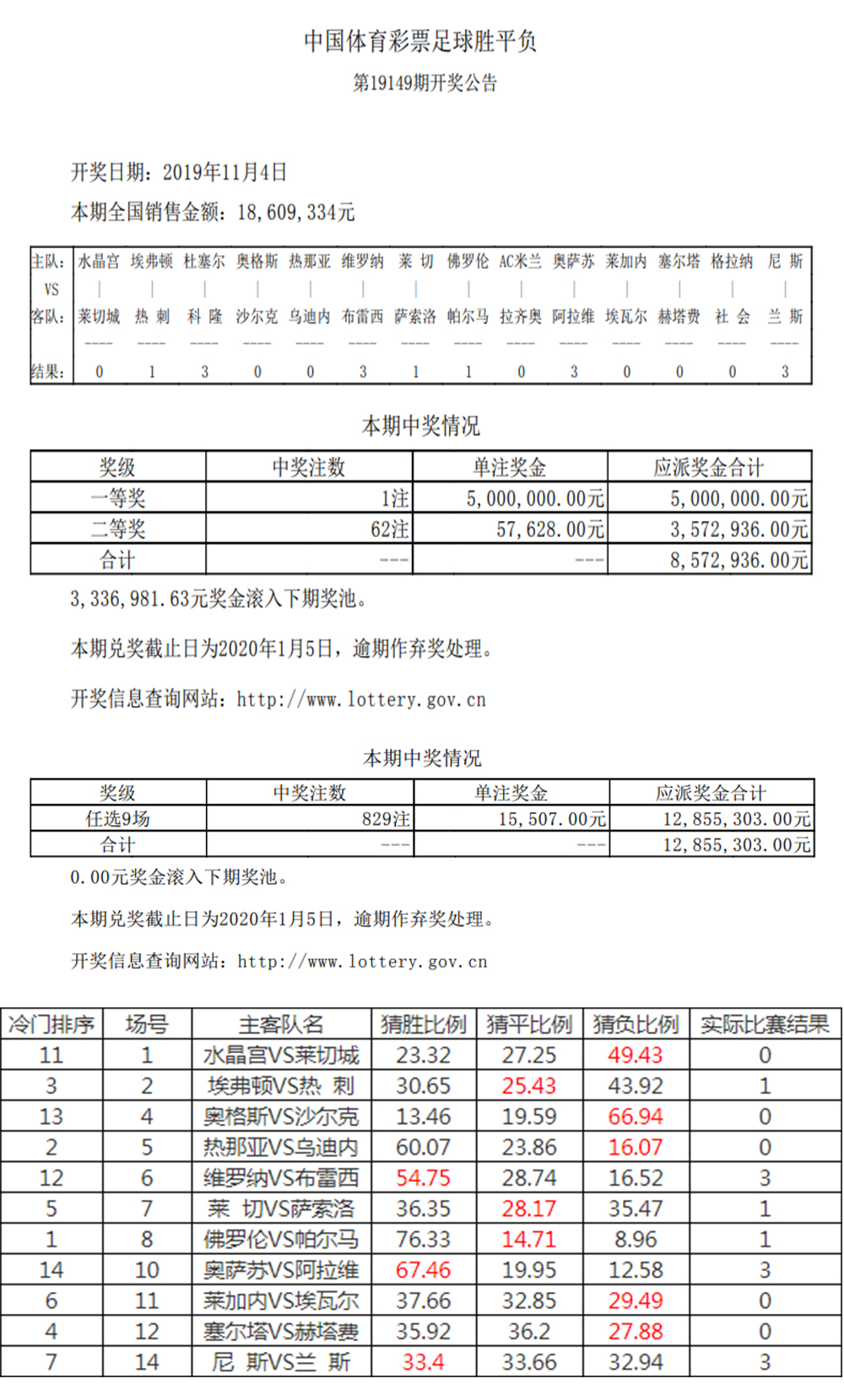 探索中国竞猜50体彩，魅力与挑战并存的游戏世界