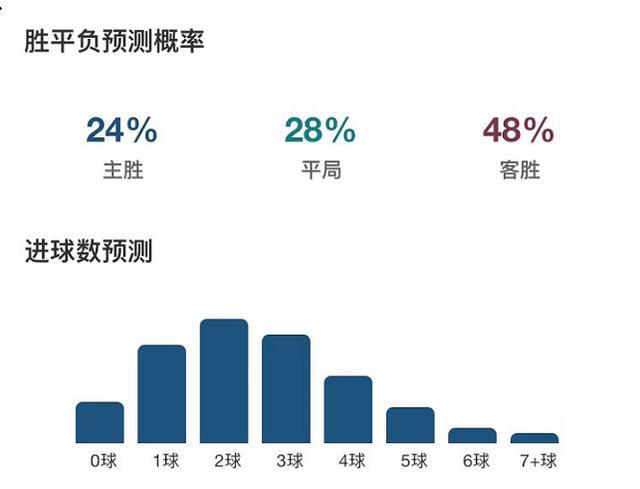 透视足球竞彩必发交易量，市场动态与投注策略的深度剖析。