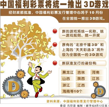 福彩3D，阳光下的数字游戏——揭秘乐图库的奥秘与魅力