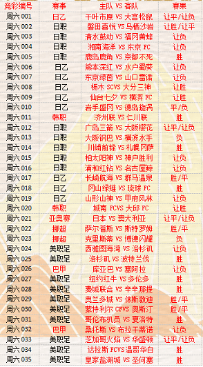 旧版即时比分，足球赛事的经典回放与现代对比分析