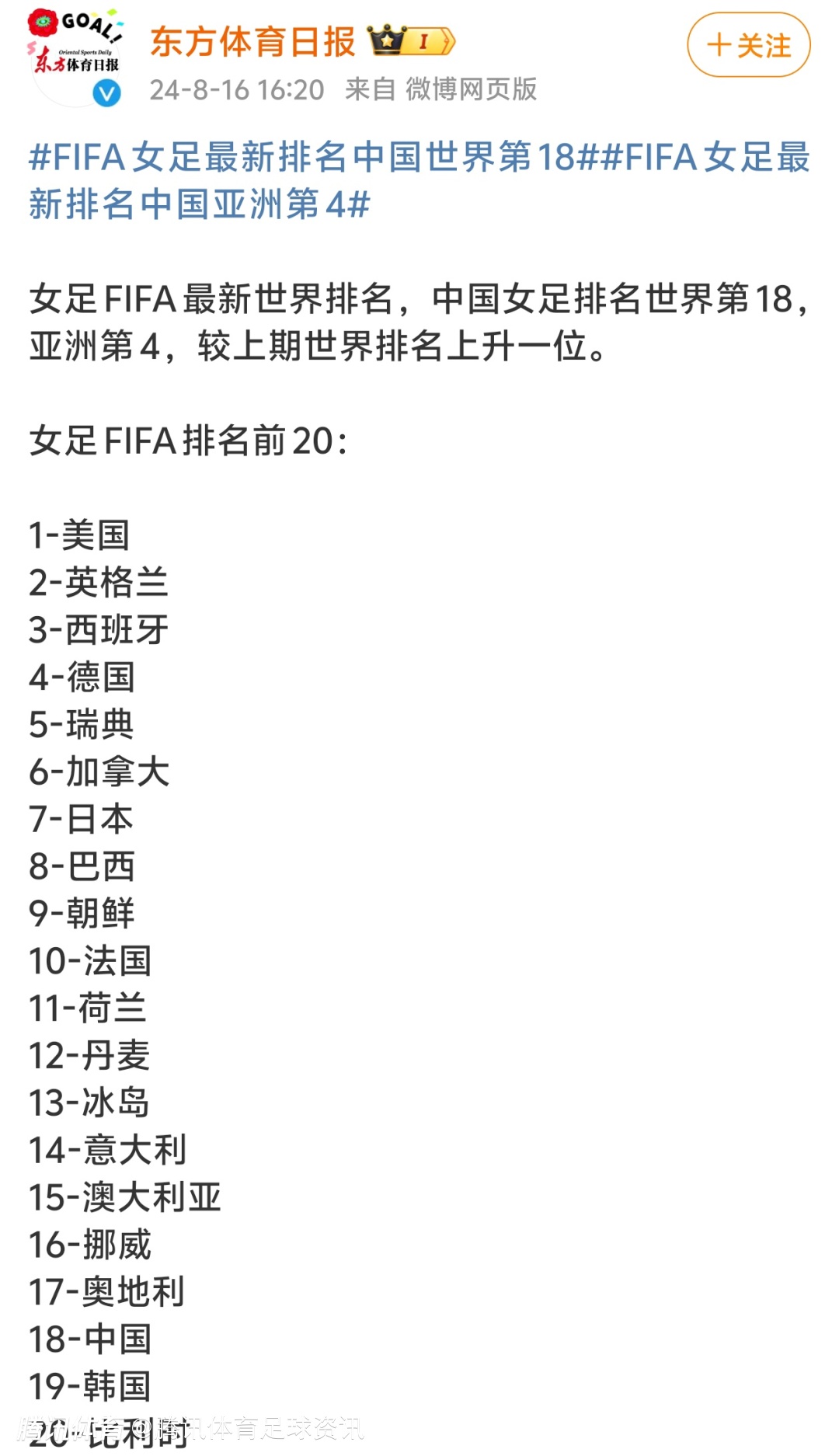 全球女足新格局,世界各国女子足球队最新排名解析与展望