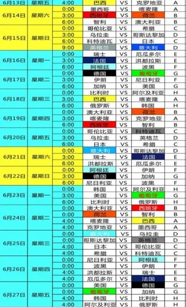 世界杯比分计算全解析，揭秘足球赛场上的计分规则与技巧