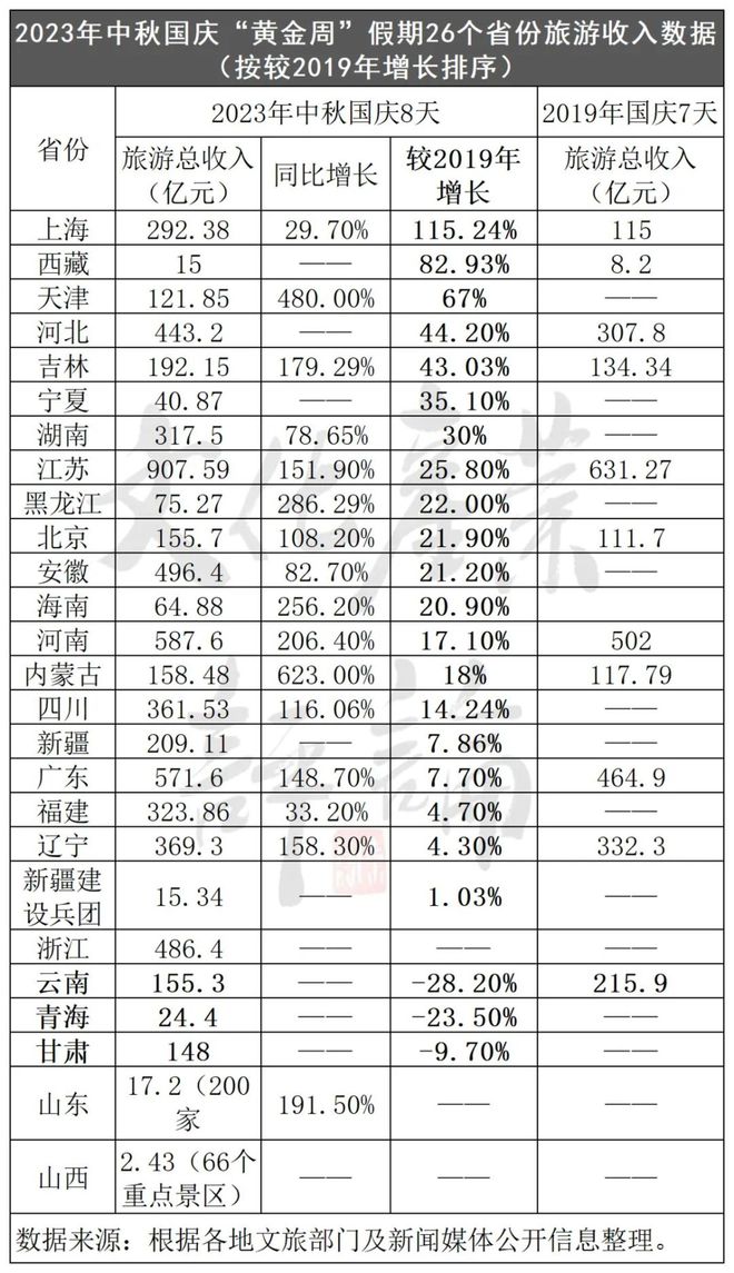 揭秘河南幸运彩最新走势图，数字背后的奥秘与趋势分析