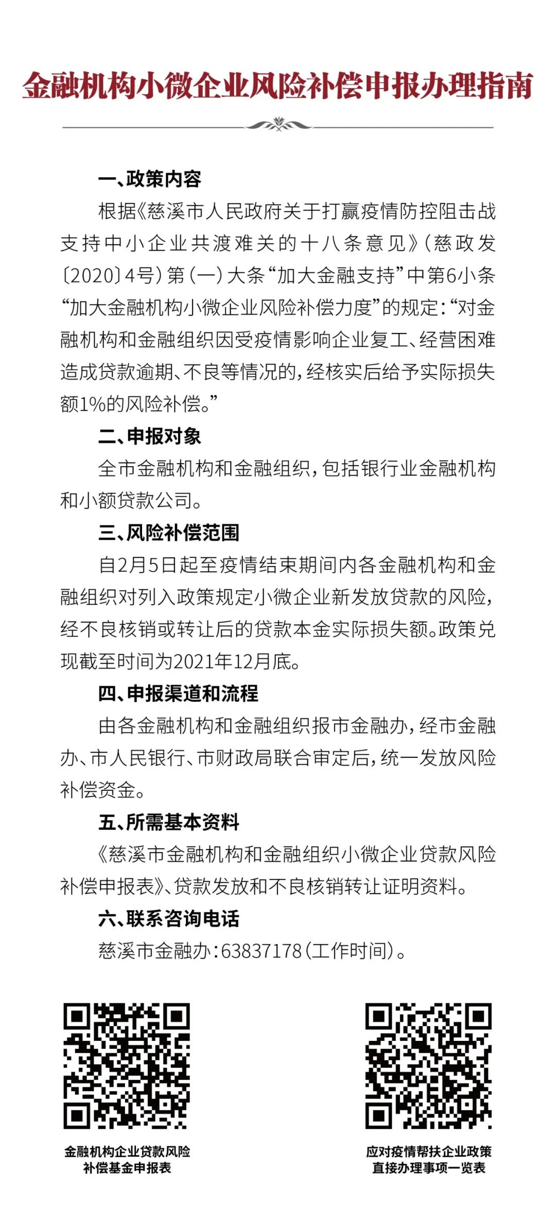 全面解析与指南，办理401电话所需手续详解！