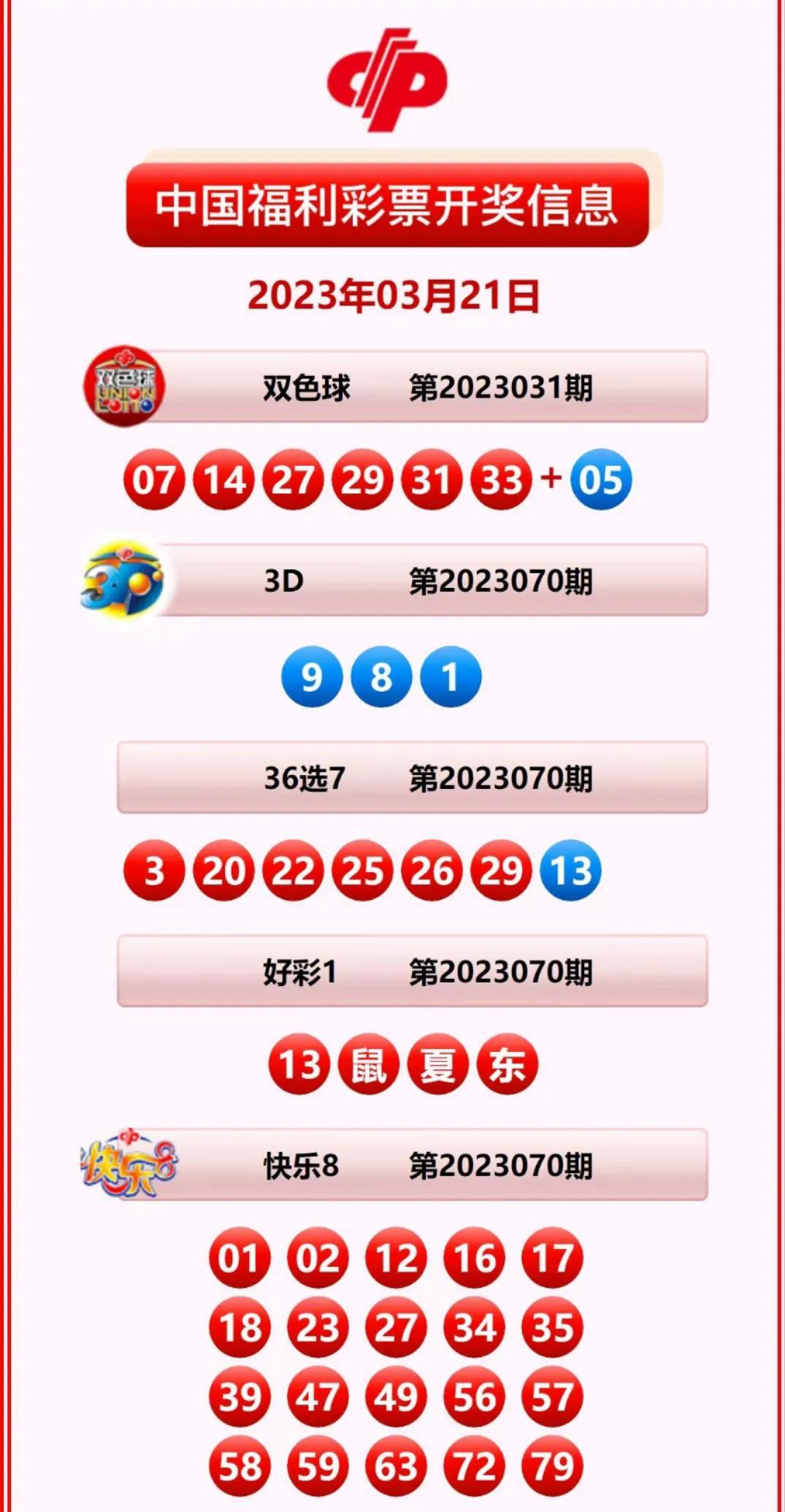 揭秘三地开奖号的数字奥秘，背后的故事与概率分析之旅。