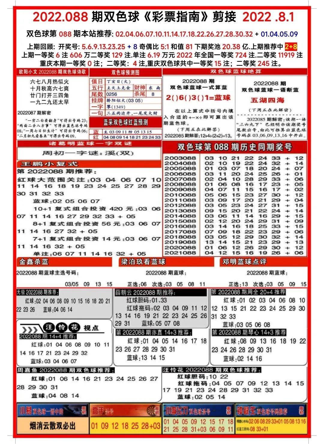 2019年双色球彩票深度解析,牛彩版第6期指南