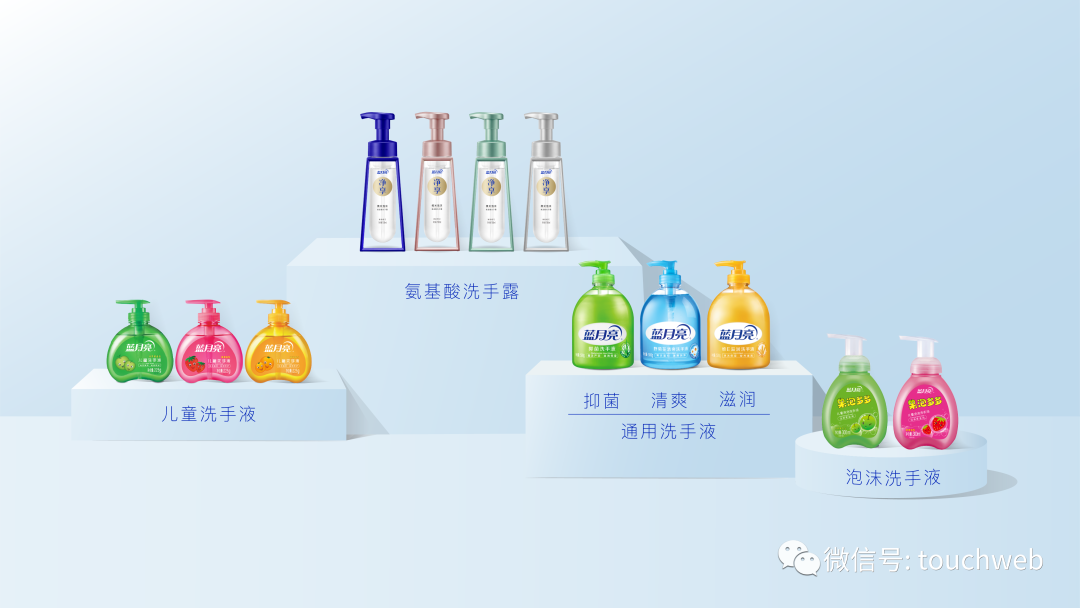 蓝月亮二四六精选大全，引领家居清洁新风尚的必备指南！