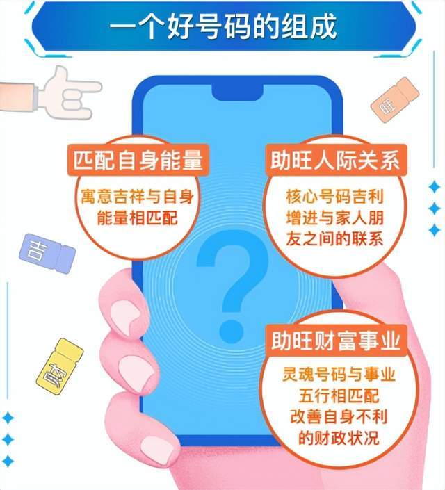 解锁数字魅力，厦门靓号网探索独特号码的奥秘