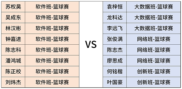 篮球联赛排名，竞技、策略与激情的激烈较量背后揭秘！