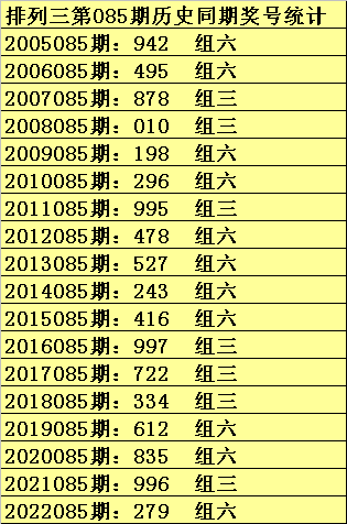 排列三杀号专家，揭秘数字游戏中的定胆智慧与策略