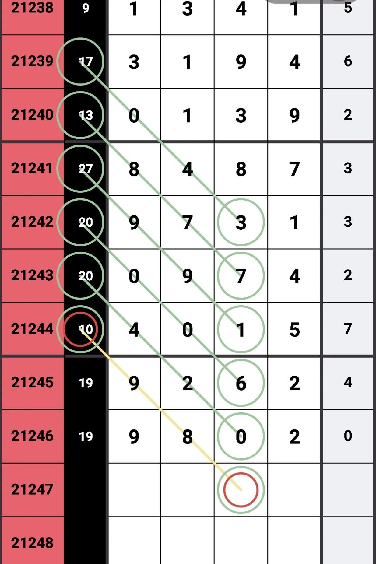 数字乐园12月3日揭秘，中国彩票文化与科技的奇妙融合
