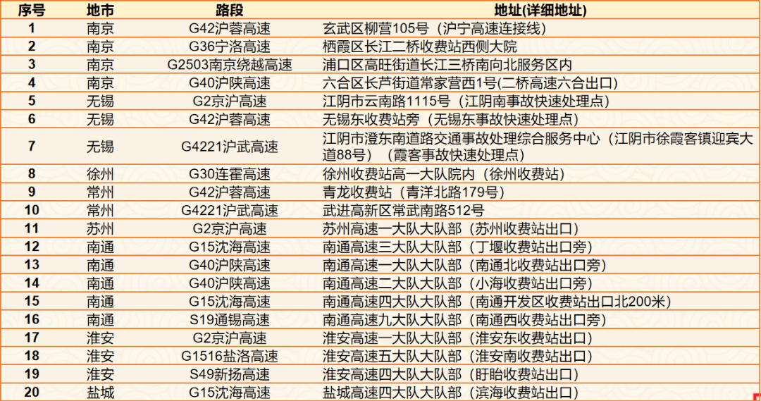 2025年6月