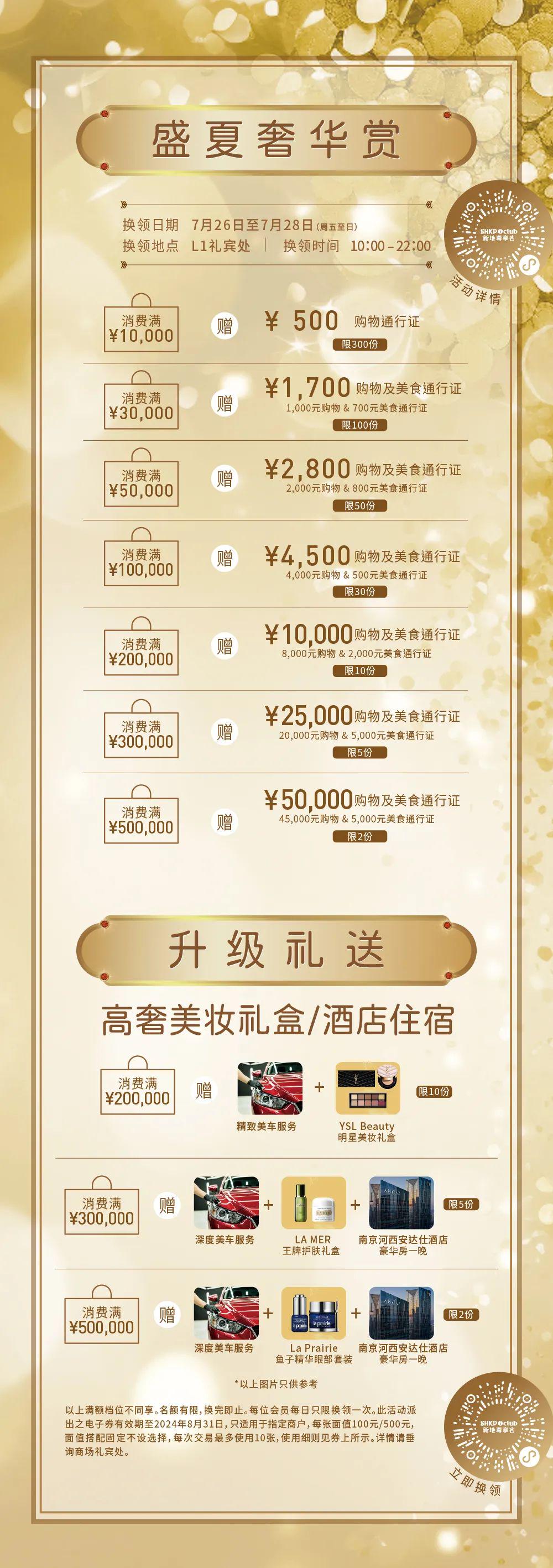 复式楼，从经济实惠到奢华享受的价格概览