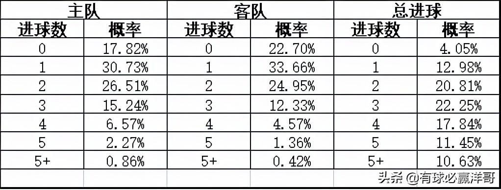 雪缘园足彩，即时比分的魅力与奥秘揭秘！
