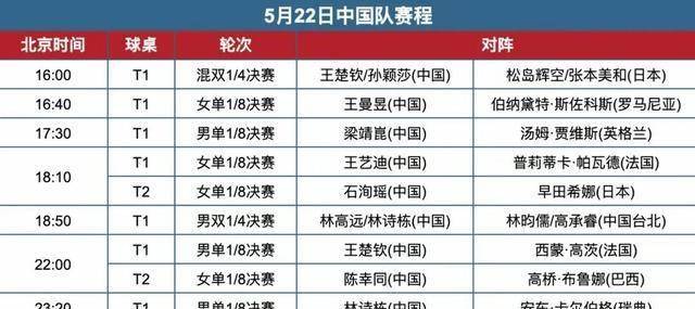 世界杯乒乓直播，激情与技艺的碰撞，不容错过的精彩瞬间！
