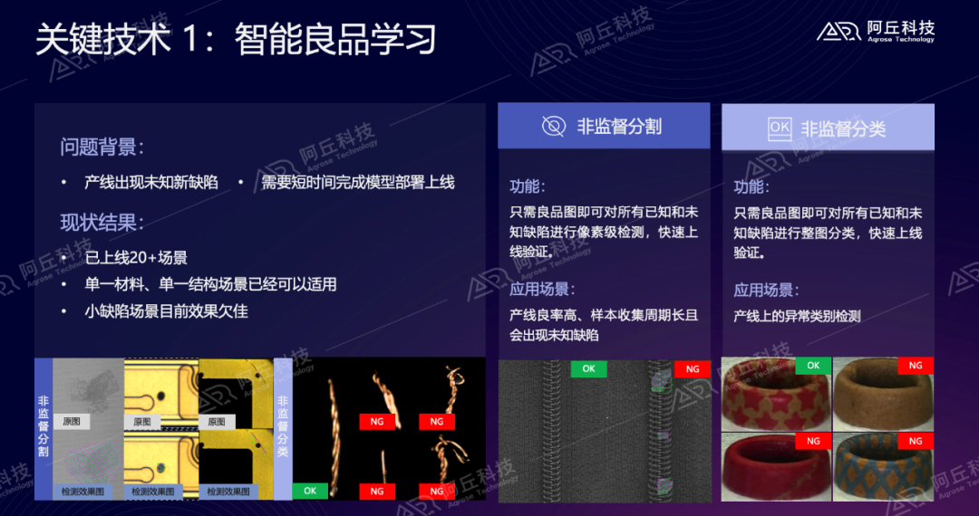 i问财，引领智能投资新纪元，未来展望与崛起之路