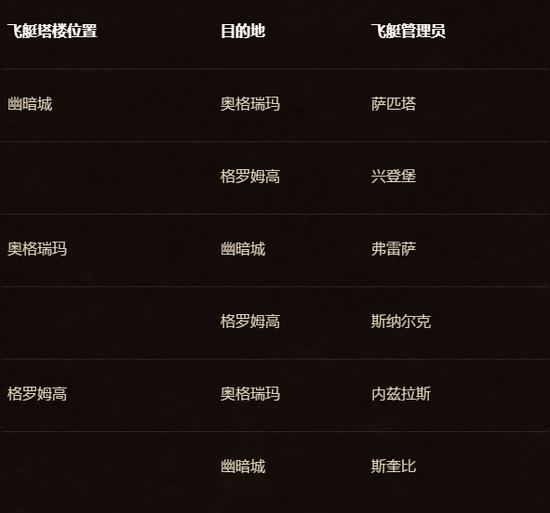 手机球探网即时比分旧版7，回顾辉煌与变迁的经典时刻