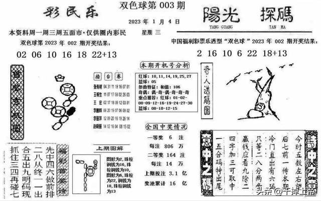 福彩3D数字奥秘，深度分析与预测总汇揭秘