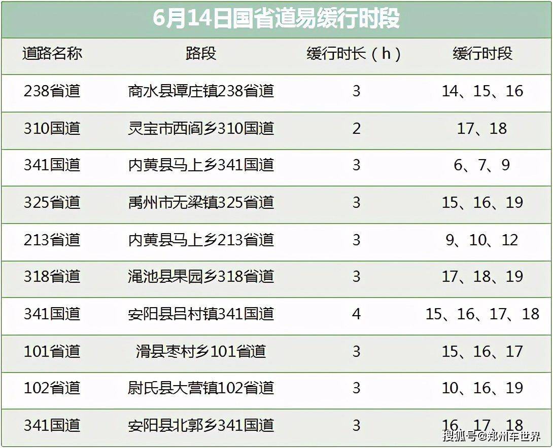 数字导航，今日排列三预测，揭秘幸运之路的秘密密码！