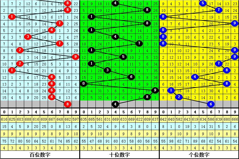 揭秘3D之家独胆王三天制胜计划，从策略到实践的全面解析！