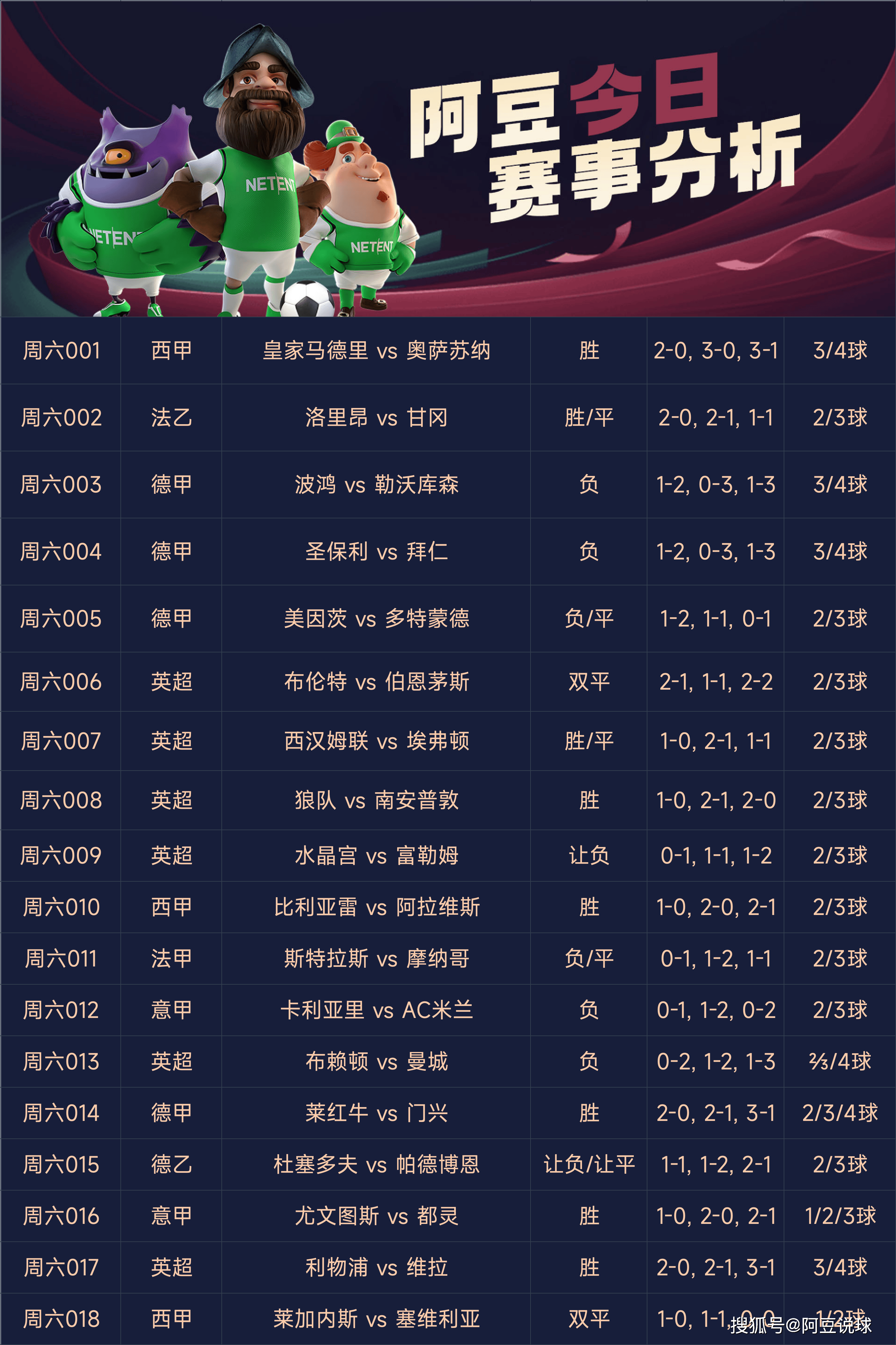 智能计算器，足球竞彩的新纪元与体育彩票的革命性变革