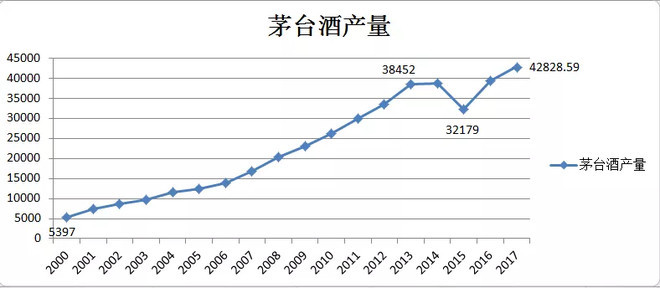 全球股市风向标，东方财富网透视