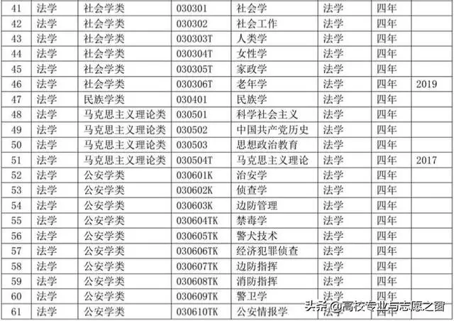2025年6月7日 第2页