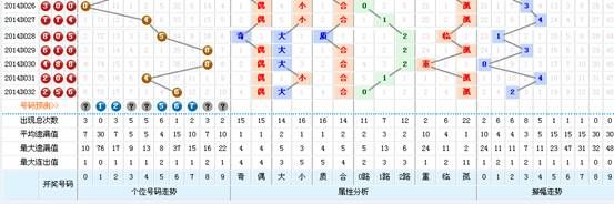 黑龙江20选八，今日走势预测与历史回顾分析揭秘！