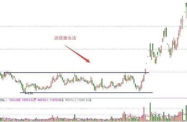 洞悉快三走势，揭秘数字背后的规律与策略分析预测方法论。