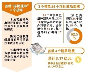 科学理性与娱乐并重,黑龙江快乐十分的预测之道