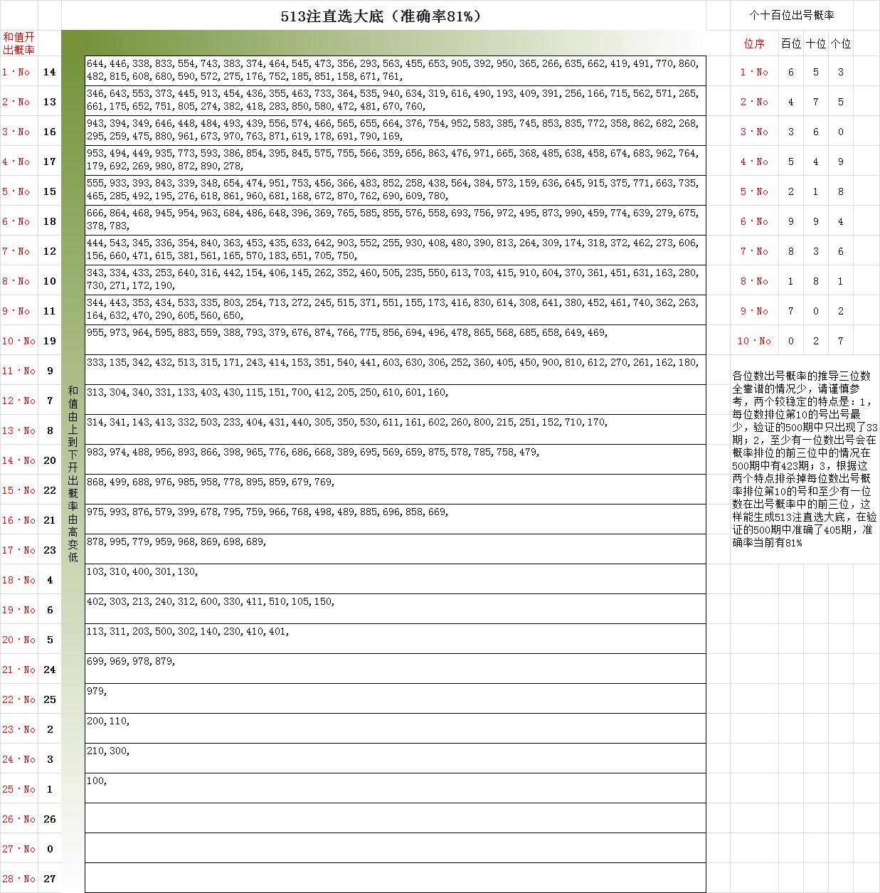 揭秘十一选五直选的魅力与策略,数字游戏中的智慧之旅