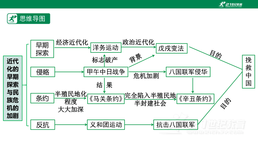 中考300分左右，多元升学路径的探索与未来展望