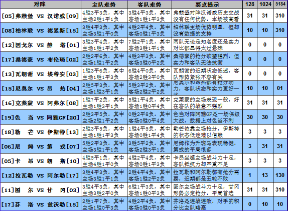 足彩竞猜比分的魅力与赔率深度解析，解锁胜算的关键因素？
